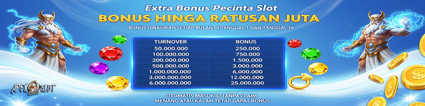 APEKSLOT | Software Fortex Solusi Cerdas untuk Efisiensi Bisnis - WooCommerce eCommerce